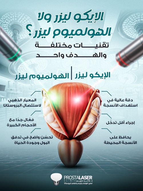 الفرق بين تقنيات الليزر